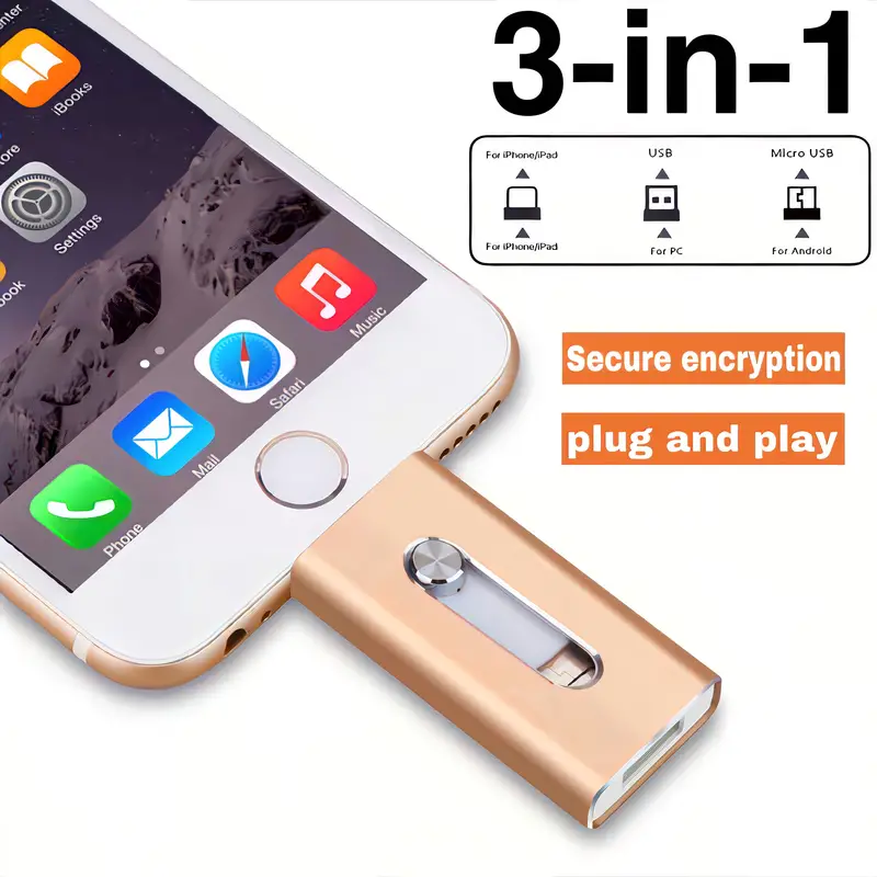 128GB iPhone / Android USB Backup Stick – $4.99 (originally $33.99)